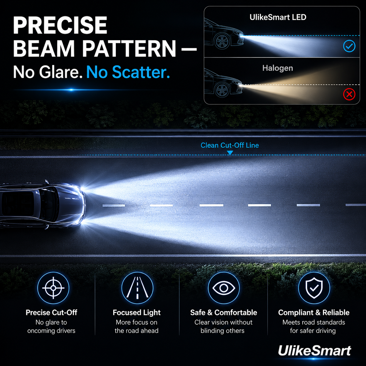 Premium 12000LM CSP LED Headlight Bulbs – Gunmetal Edition