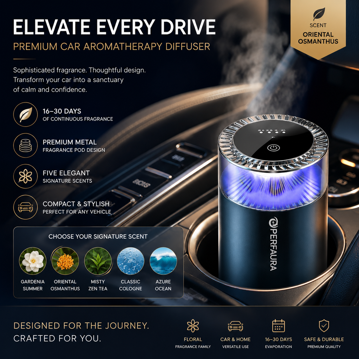 Cloud Mist Aroma Diffuser premium metal car aromatherapy diffuser with 5 signature scents: Gardenia Summer, Oriental Osmanthus, Misty Zen Tea, Classic Cologne, Azure Ocean. 16-30 days continuous fragrance.