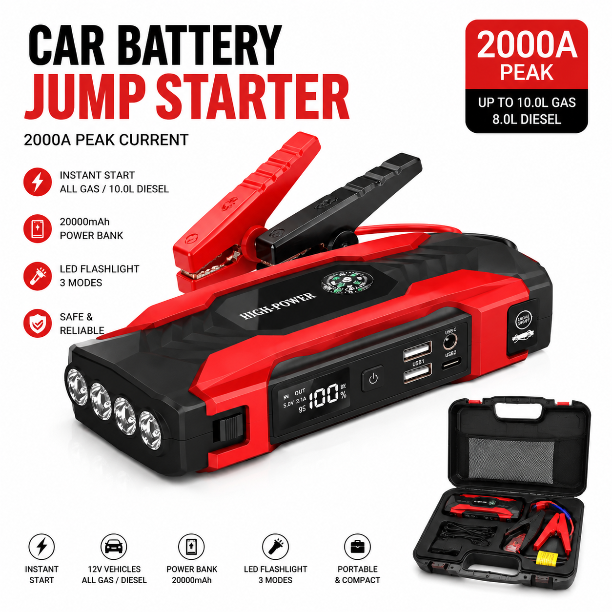 Car Battery Jump Starter 2000A Peak — 20000mAh Power Bank, LED Flashlight, Fits 10.0L Gas 8.0L Diesel — Ulikesmart